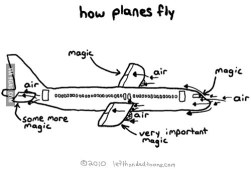 From lefthandedtoons